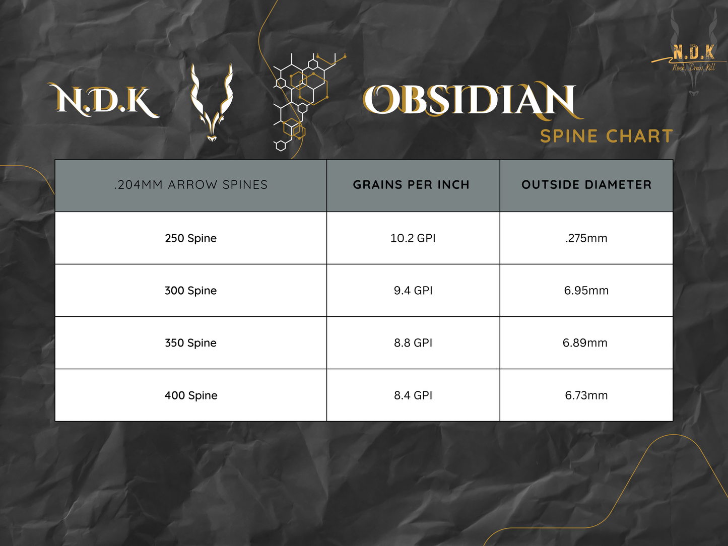 NDK Obsidian Arrow Shafts